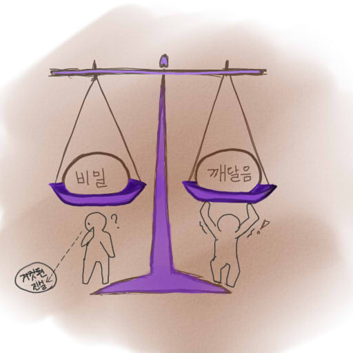 비밀을 아는것